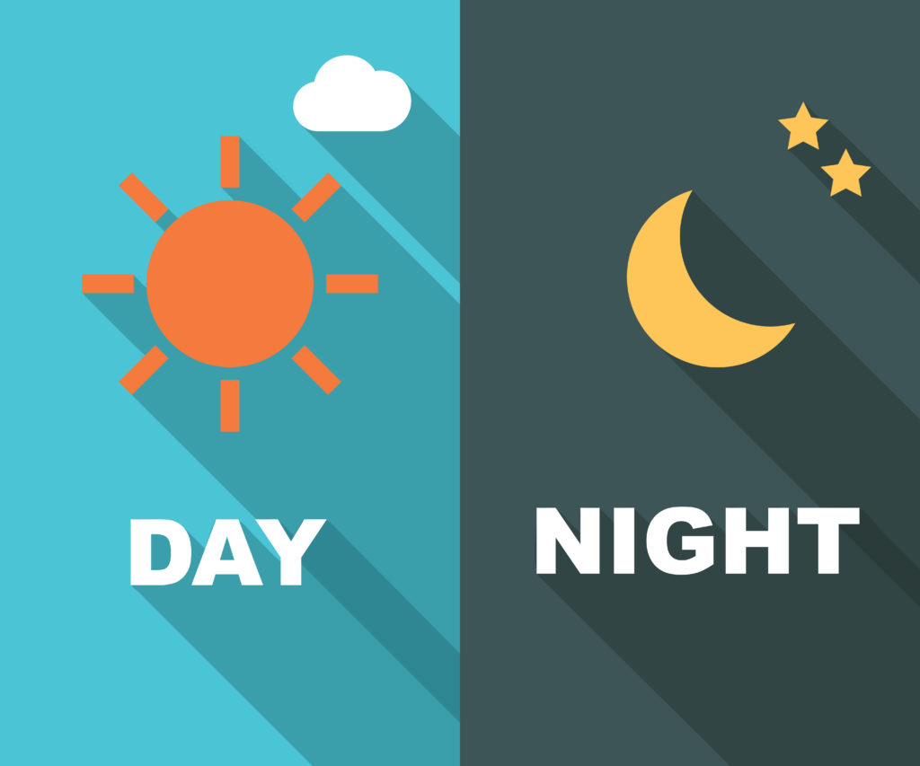 Lesson of the Week #5 – Morning & Night Rituals